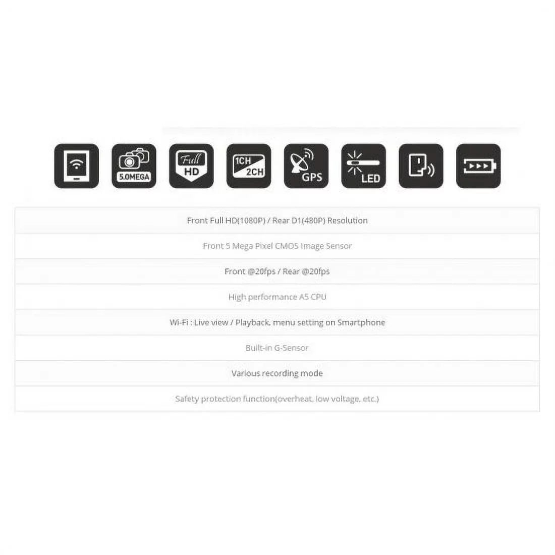 WinyTech 1080P Wi-Fi Car charcoal box dash cam HD wide Angle Dual cameras (Smart Phone not Included)